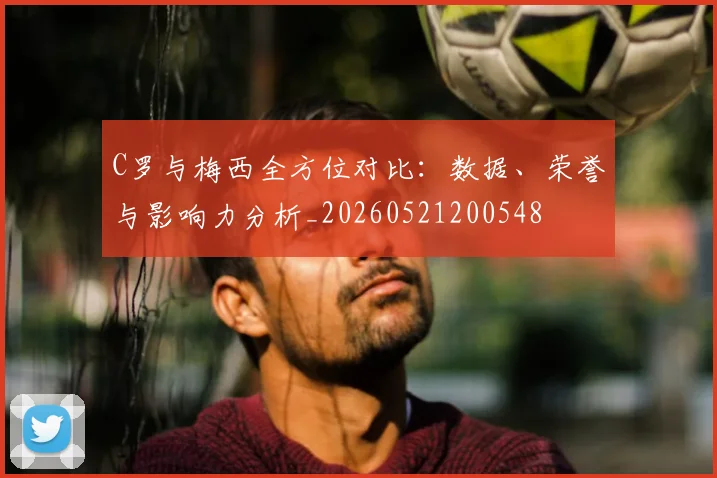 C罗与梅西全方位对比：数据、荣誉与影响力分析_20260521200548