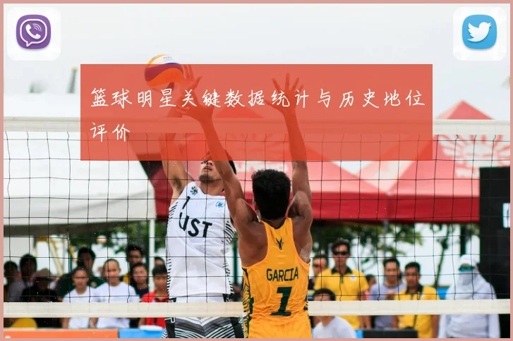 篮球明星关键数据统计与历史地位评价